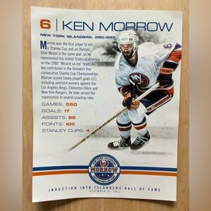 Ken Morrow New York Islanders 2011 Islanders Hall Of Fame 8.5” x 11” Poster